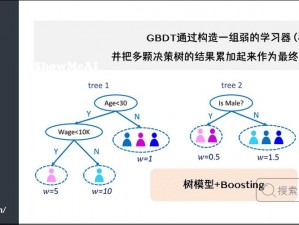 穿越厚重时光：第三关通关攻略指南详解