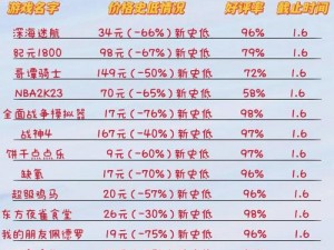 Steam冬季特卖狂欢：节日任务玩法详解与攻略指南