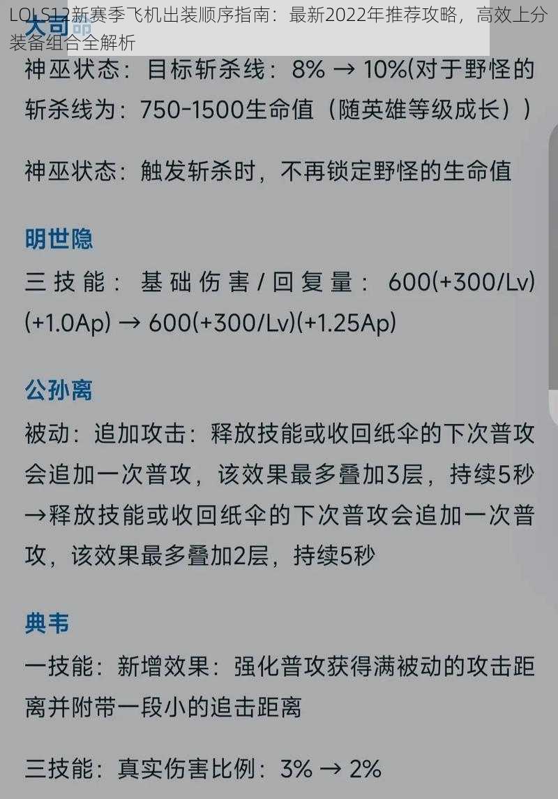 LOLS12新赛季飞机出装顺序指南：最新2022年推荐攻略，高效上分装备组合全解析