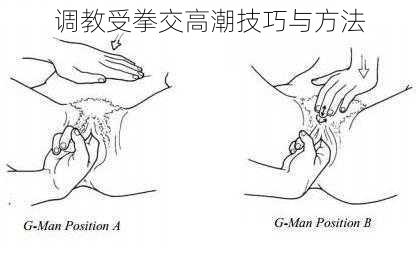 调教受拳交高潮技巧与方法